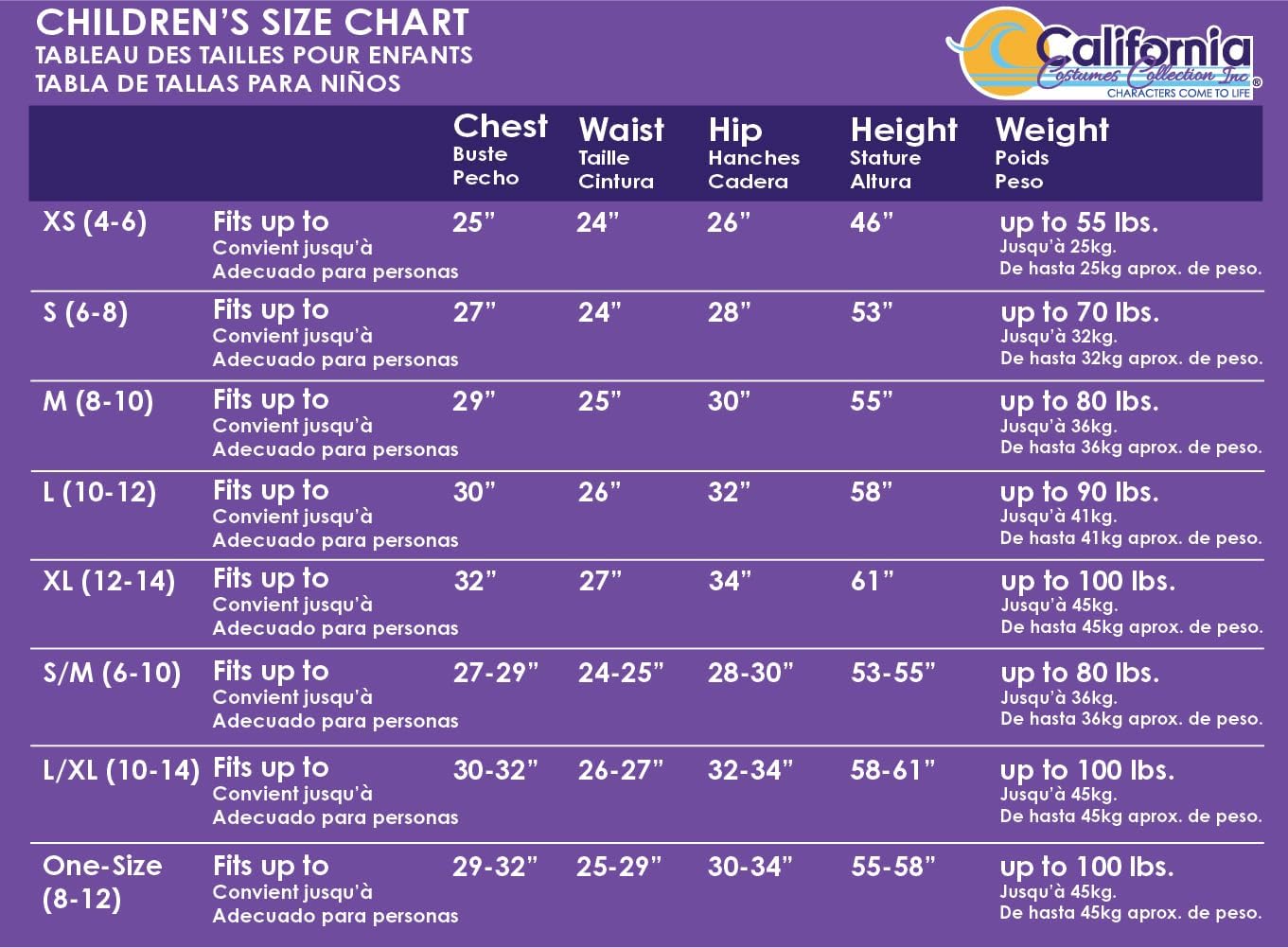 Child Paul Revere Costume - Image 5